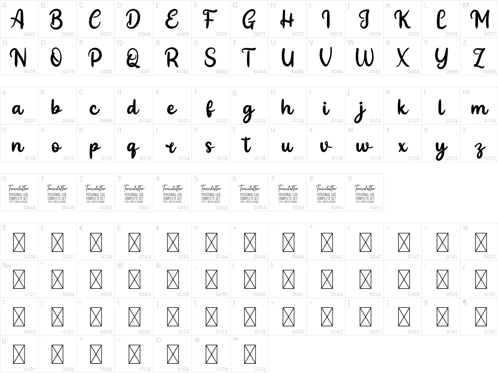 Penyet Character Map