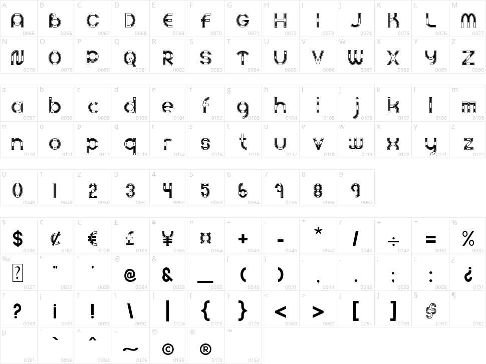 People 4.o Character Map