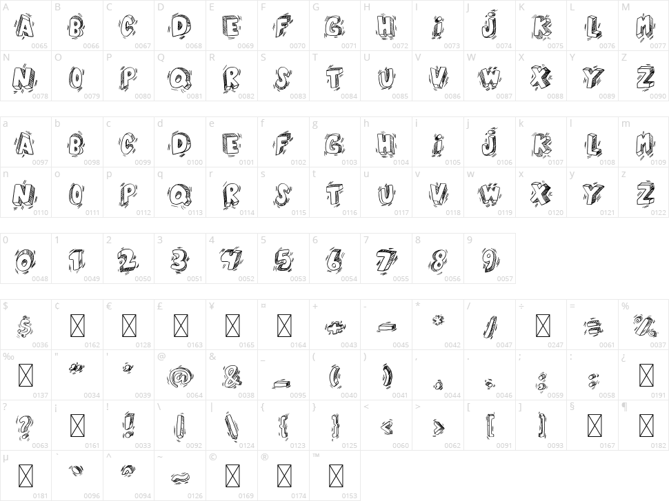 People Book Character Map
