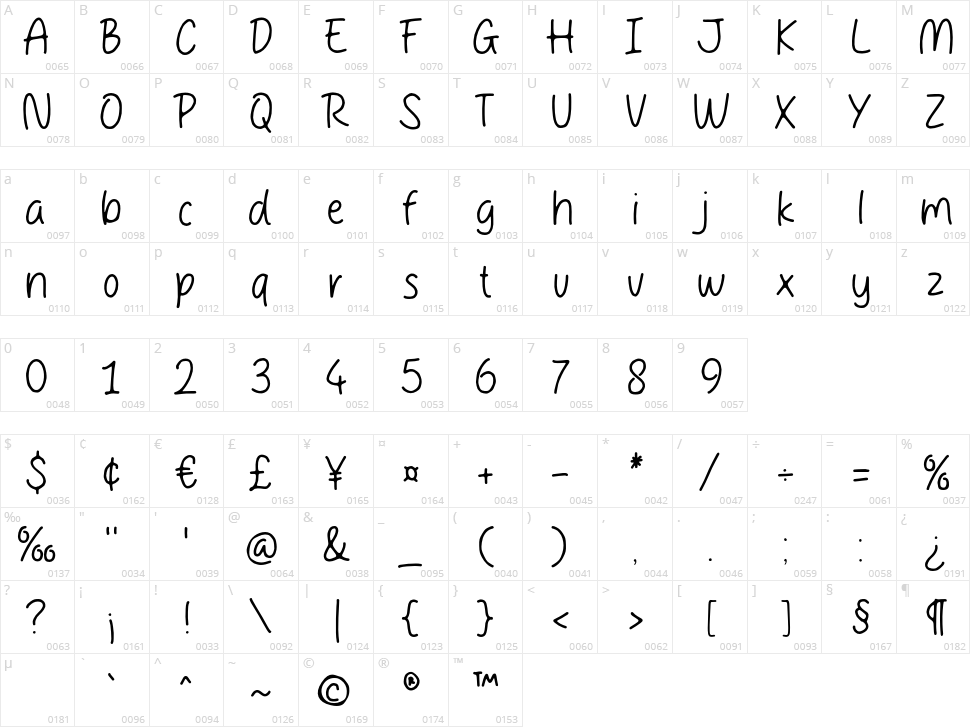 People Dream Character Map