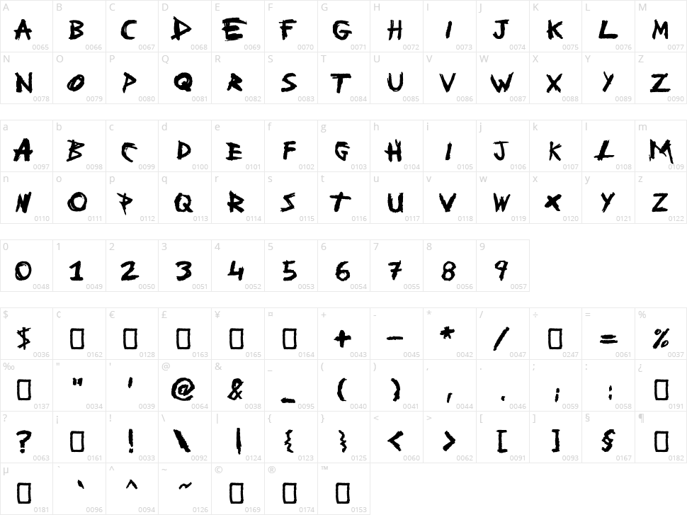 People Are People Character Map