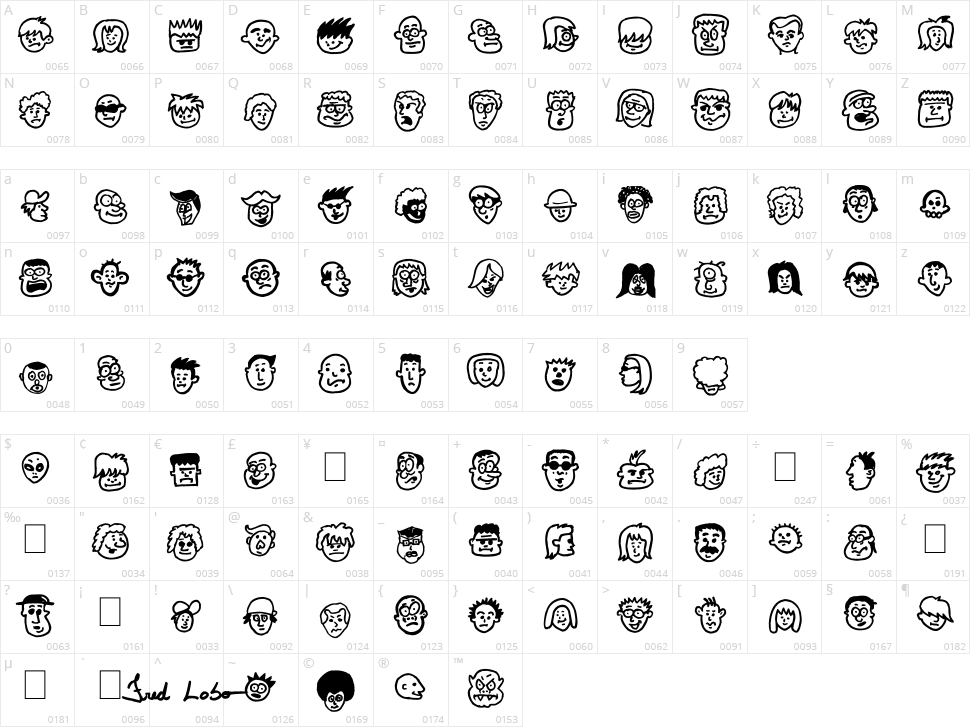 People Freak Character Map