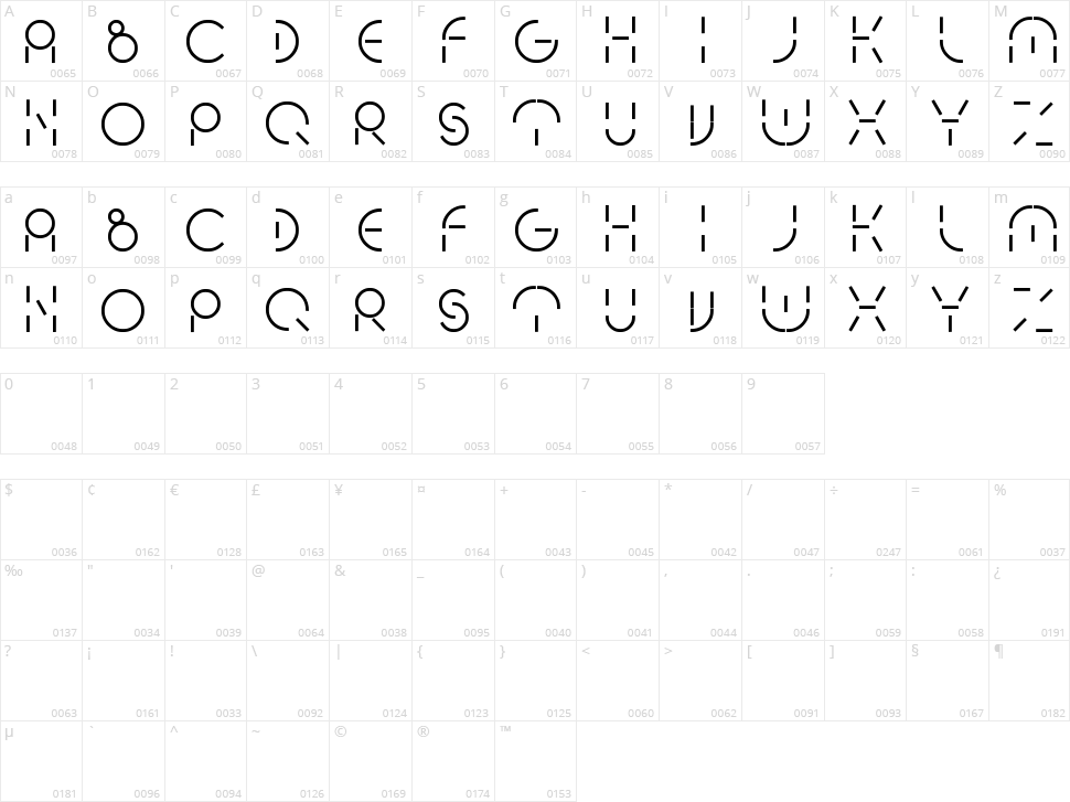 People Quark Character Map