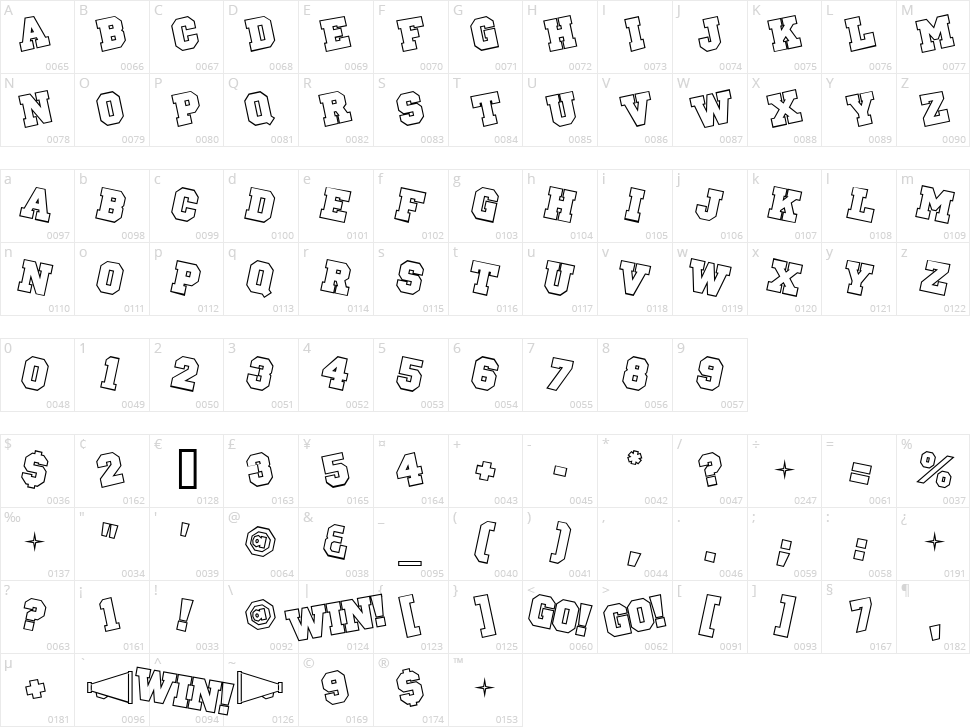 Pep Rally Character Map
