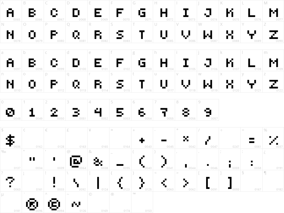PEPminus10 Character Map