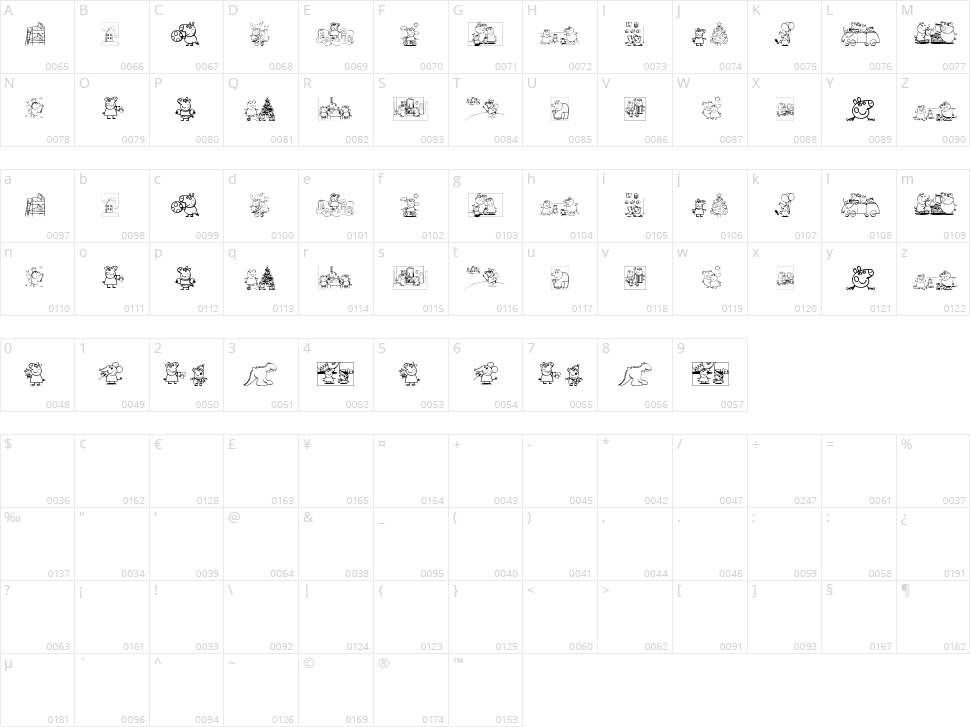 Peppa Pig Character Map