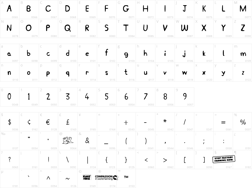 Peppa Pig Character Map