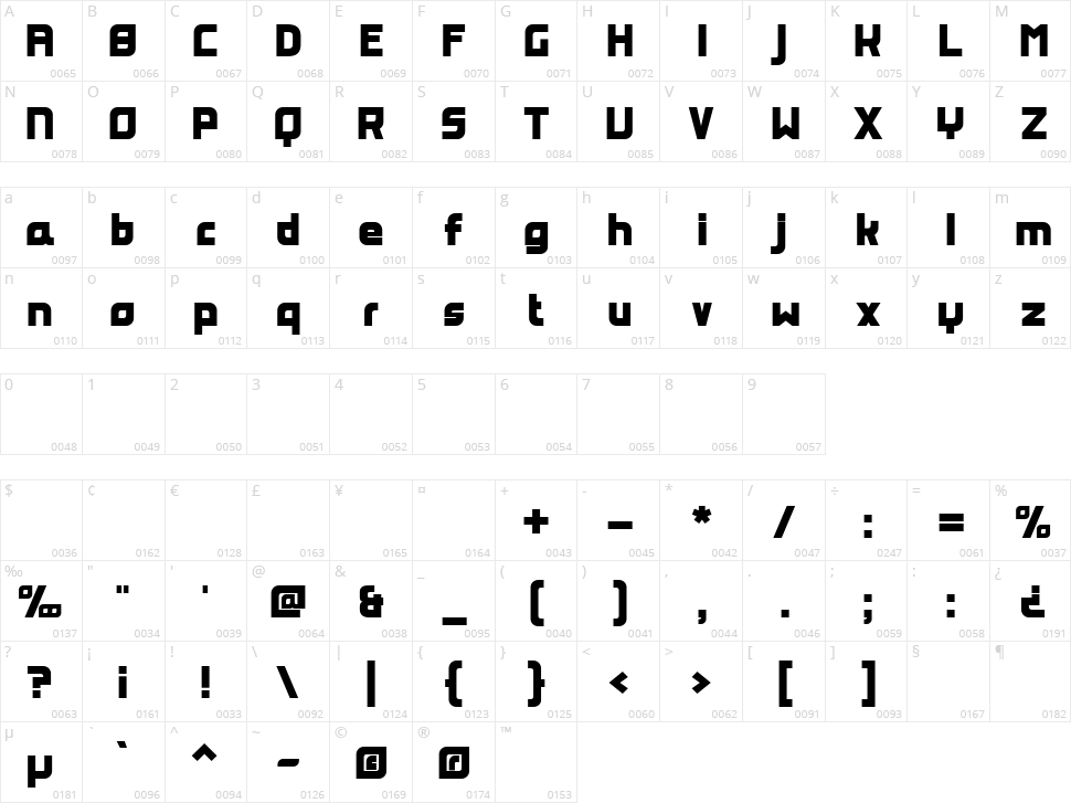 Peppermint Character Map