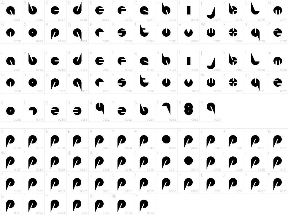 Pepsi Perfect Character Map