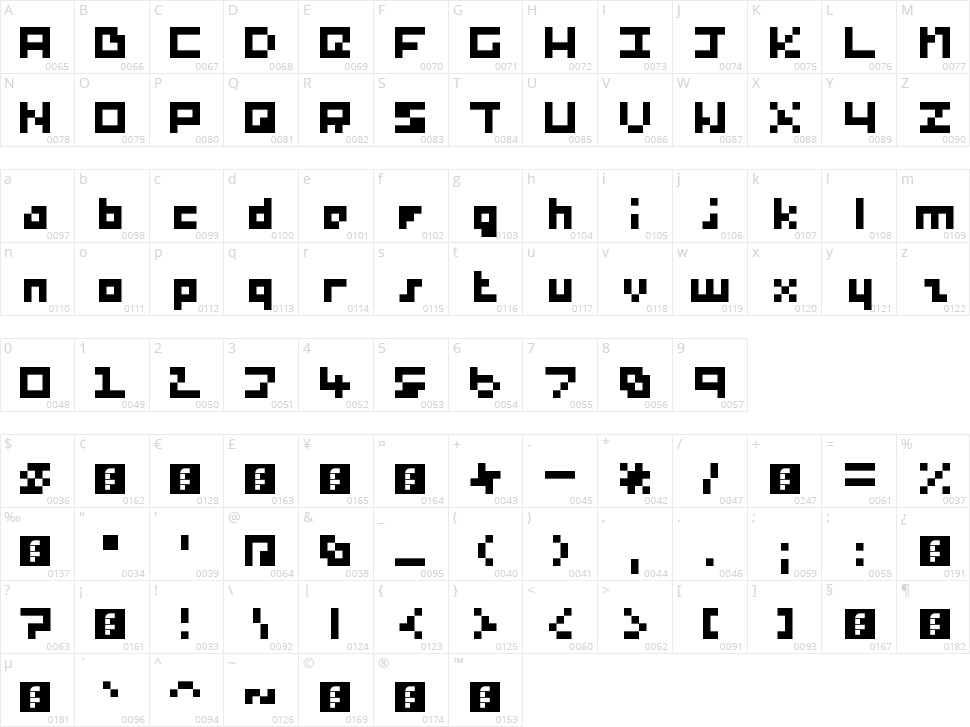 Percy Pixel Character Map