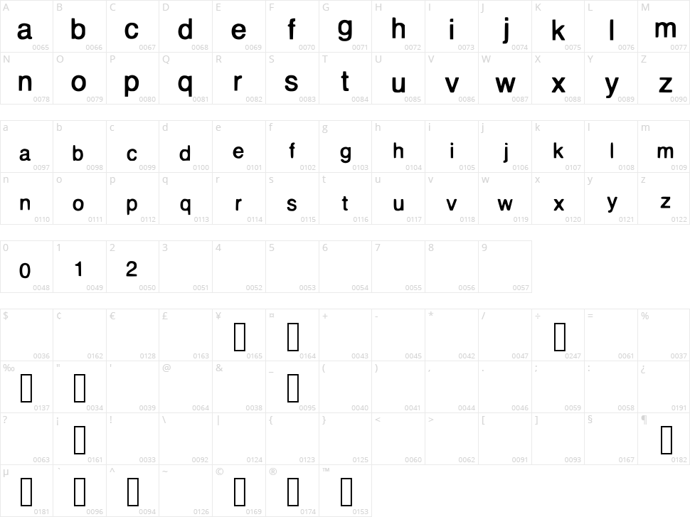 Perdido Character Map