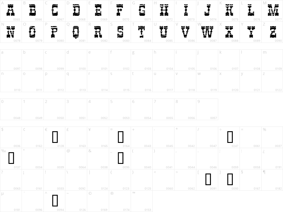 Perdido Character Map