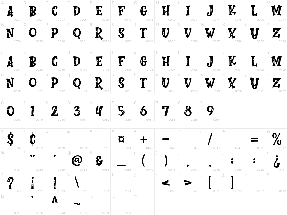 Perfect Love Carved Character Map