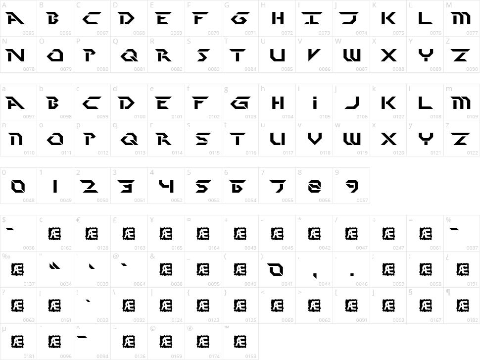 Perfect Dark Character Map