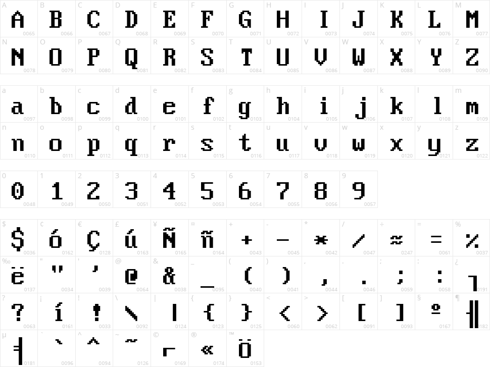 Perfect DOS VGA 437 Character Map