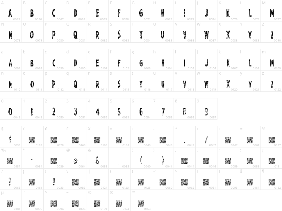 Perfect Chisle Character Map