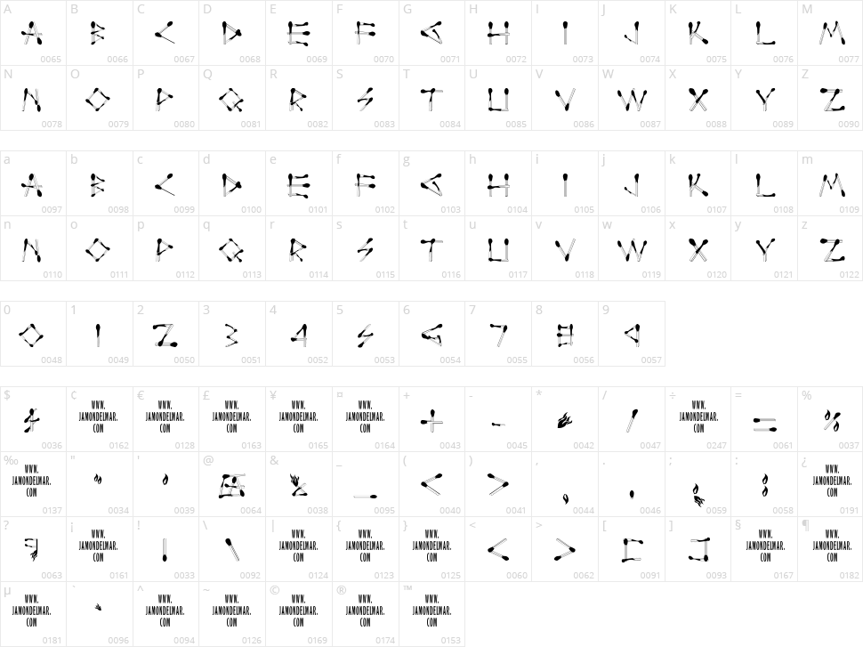 Perfect Match Character Map