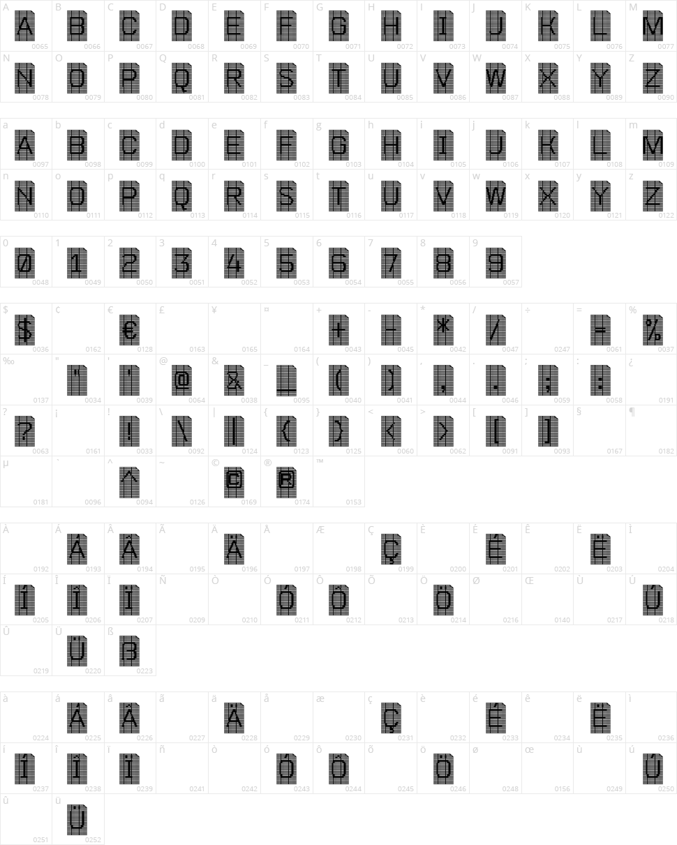 Perfocard 4F Character Map