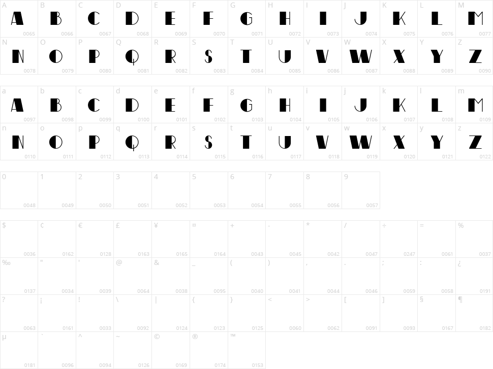 Performs Character Map