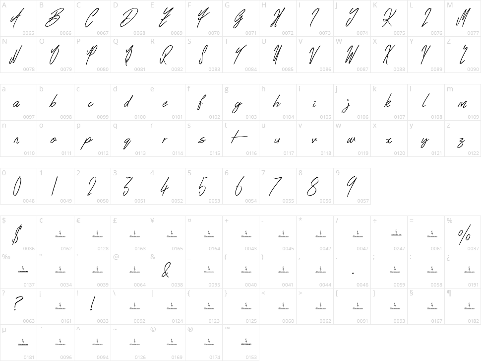 Perfume Shop Character Map