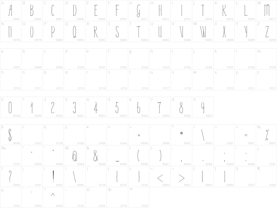 Perle De Rosee Character Map