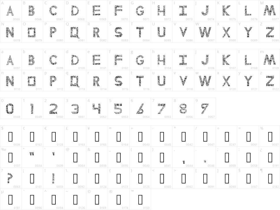 Perlines Character Map