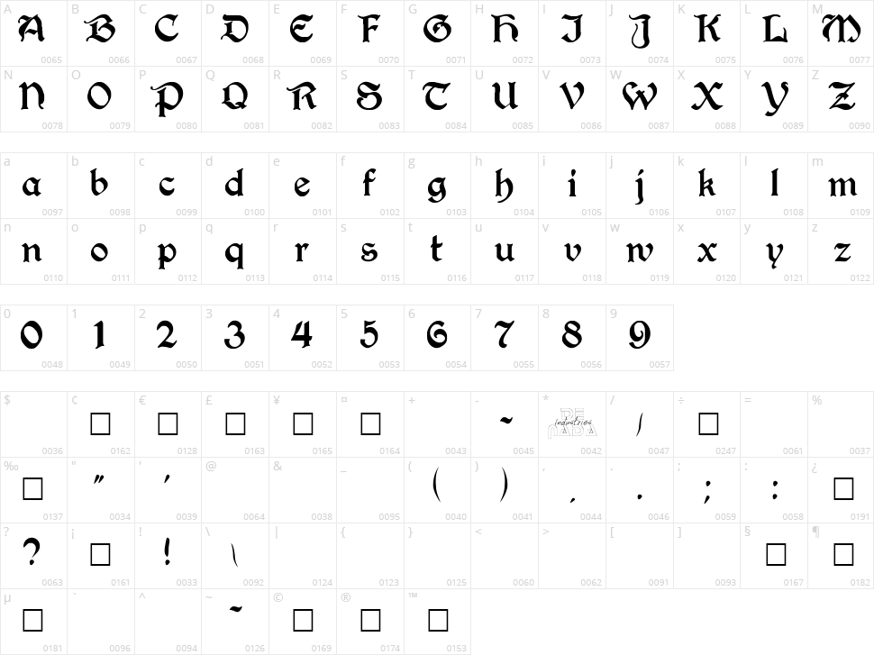 Perry Gothic Character Map