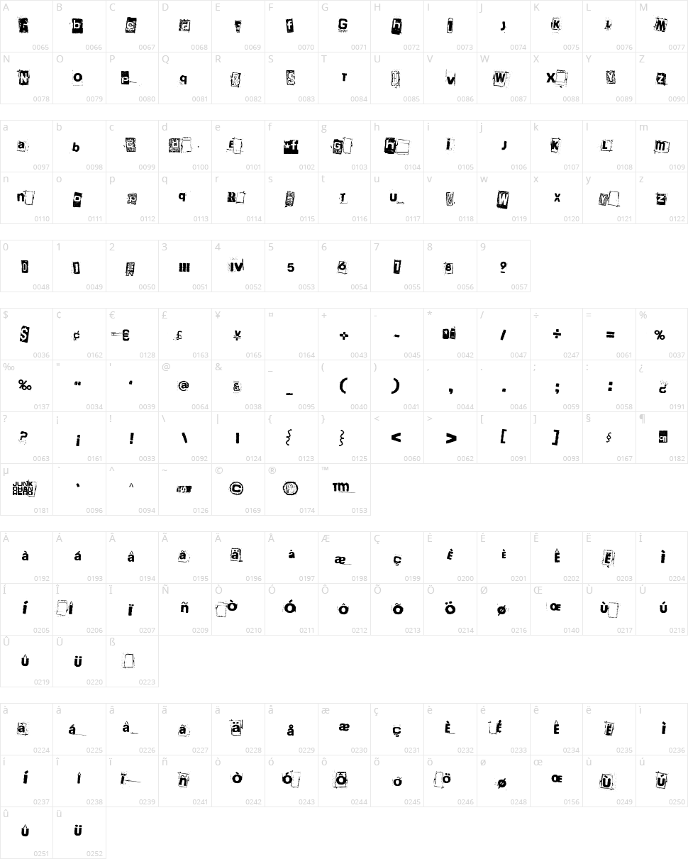 Persona Non Grata Character Map