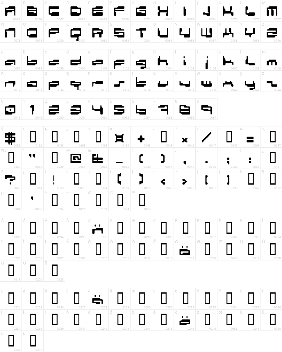 Personal Computer Character Map