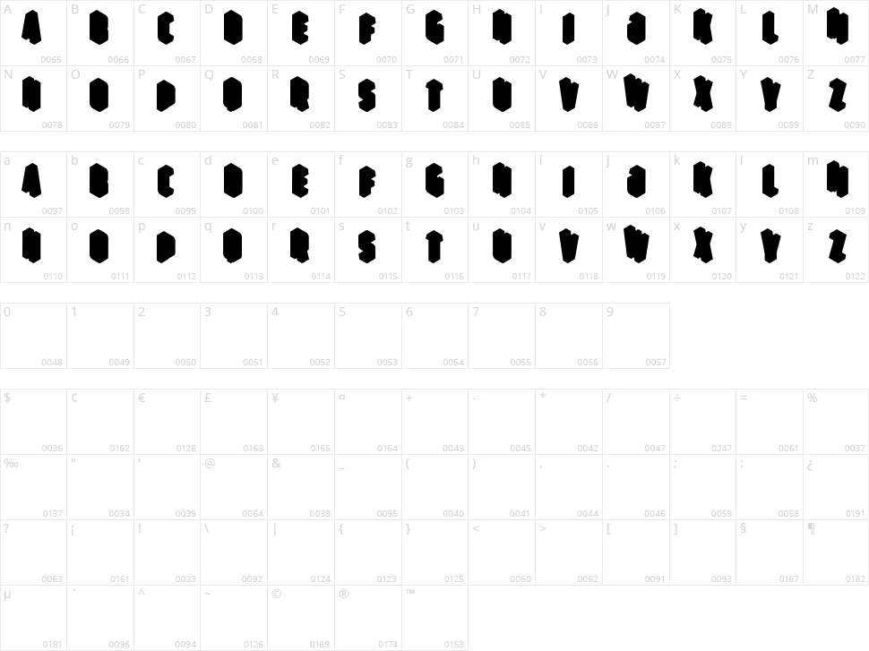 Perspective Character Map
