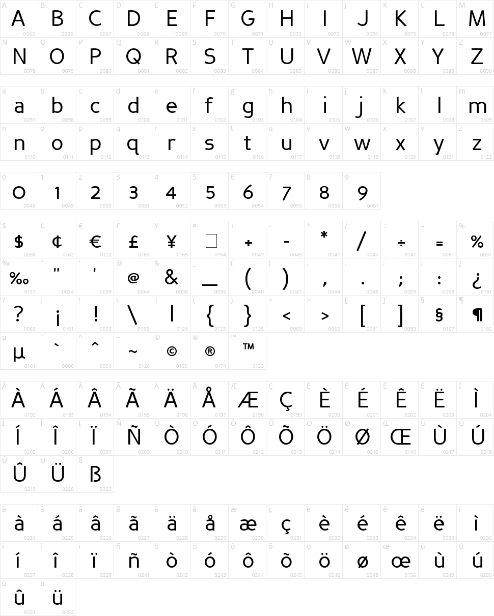 Perspective Sans Character Map