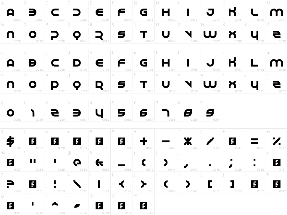 Perspire Character Map