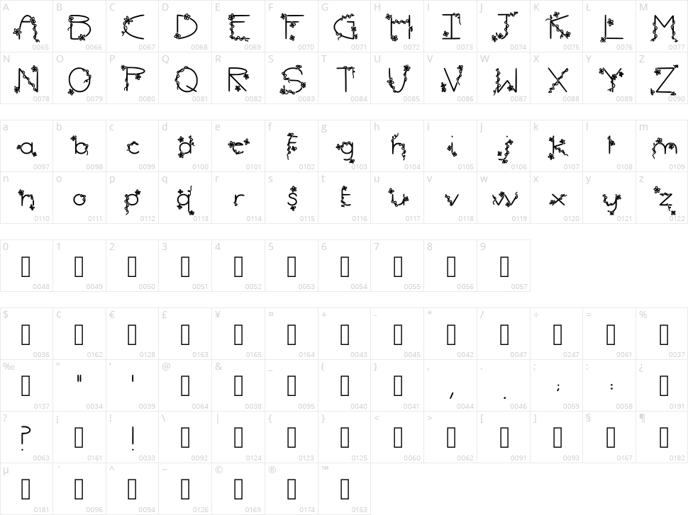 Petals And Vines Character Map