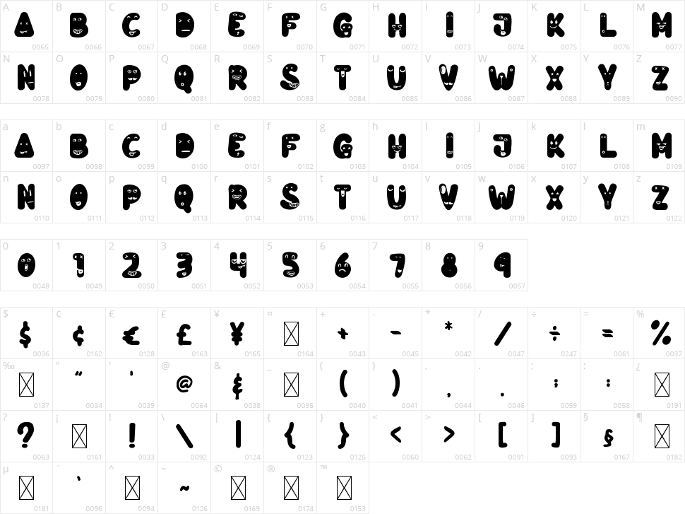 Petite Smile Character Map