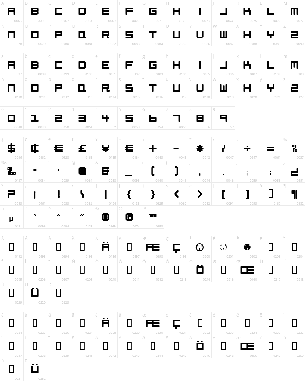 Petitinho Character Map