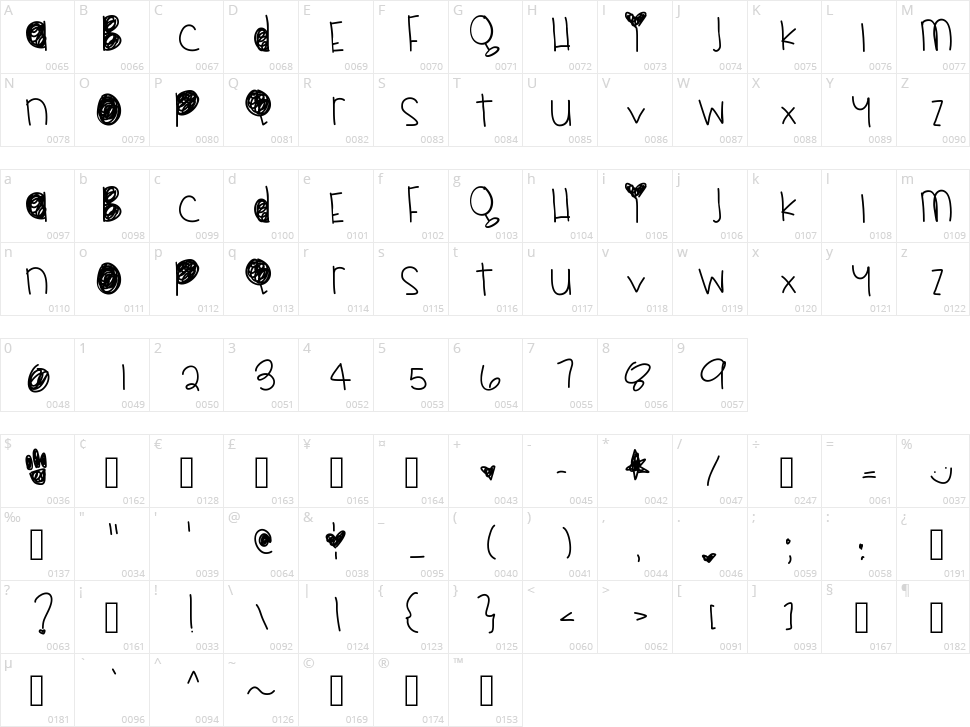 Pet Love Character Map