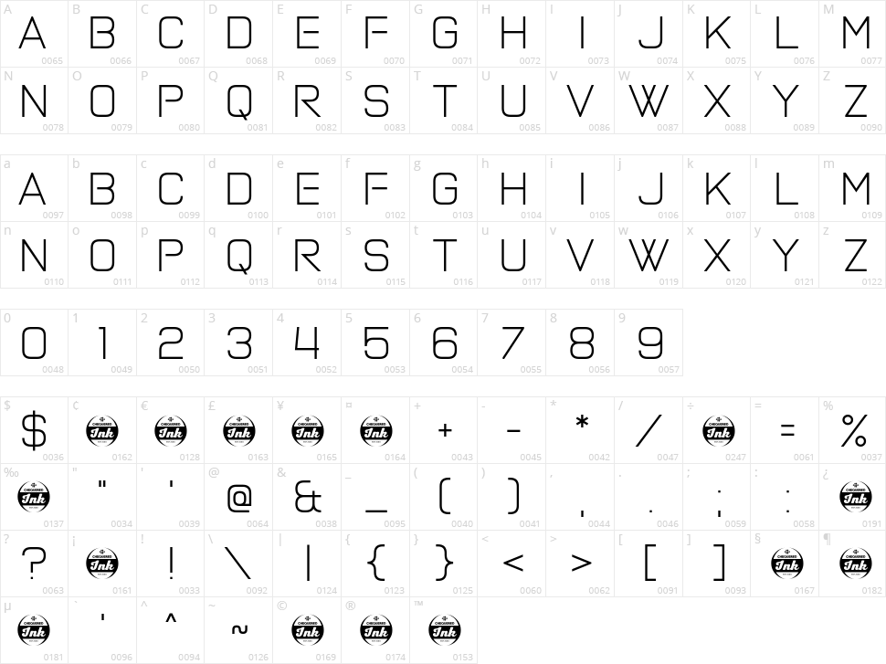 Petrichor Sublimey Character Map
