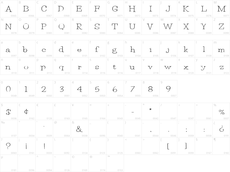 Petunia Bounce Character Map