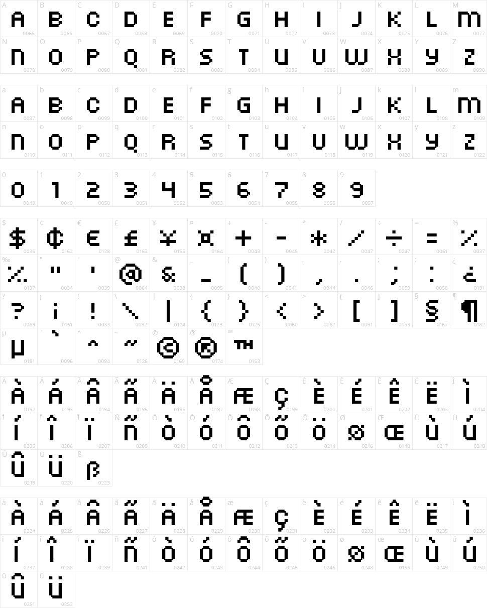 PF Arma Five Character Map