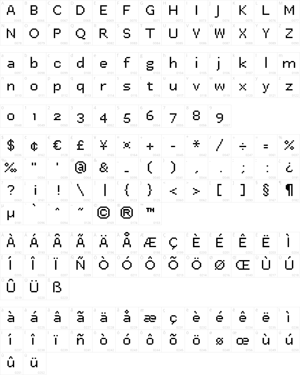 PF Easta Seven Character Map