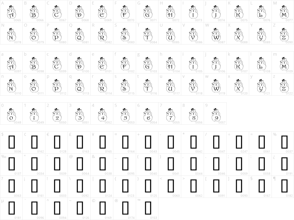 PF Snowman Character Map