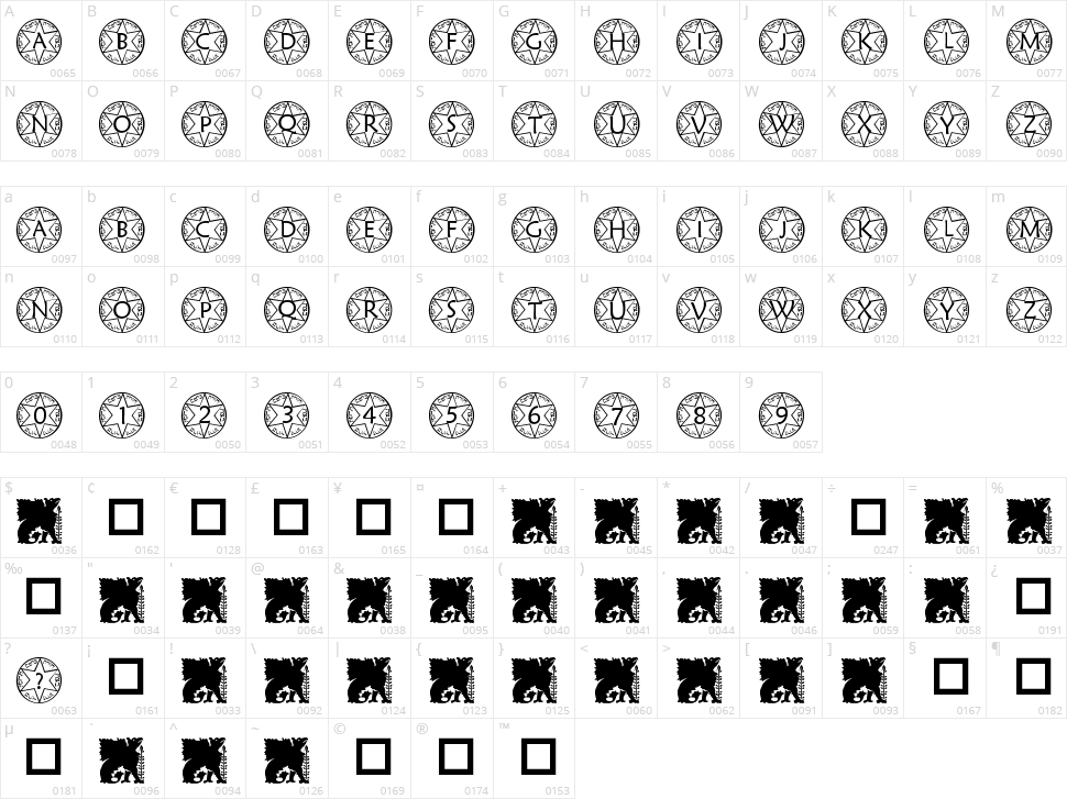PF Sstar 1 Character Map