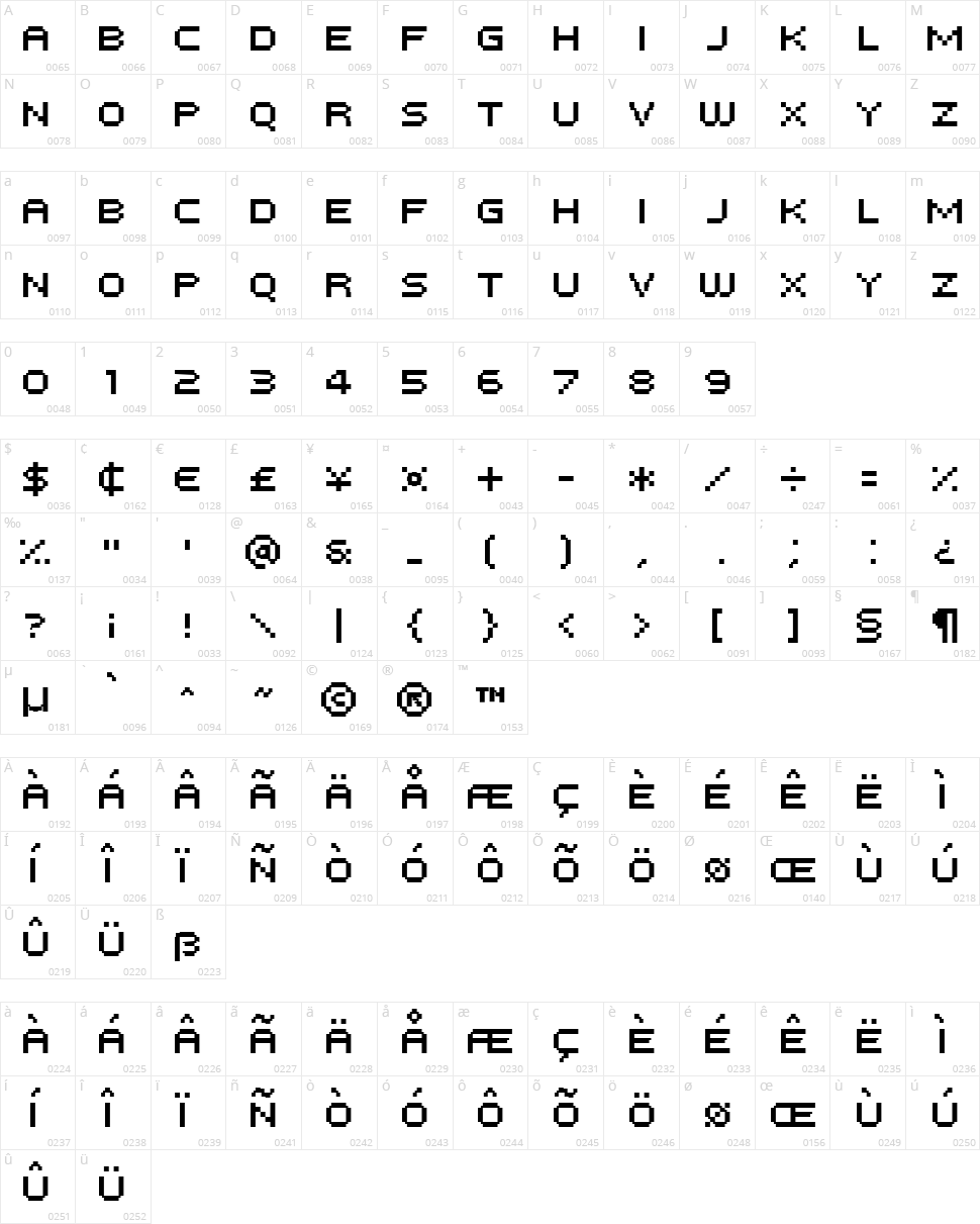 PF Tempesta Five Character Map