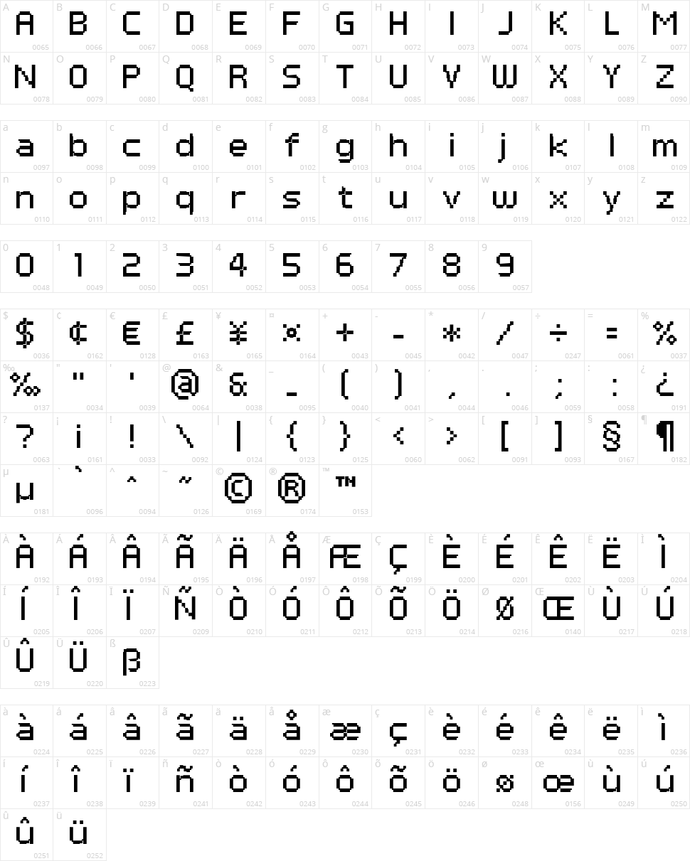 PF Tempesta Seven Character Map