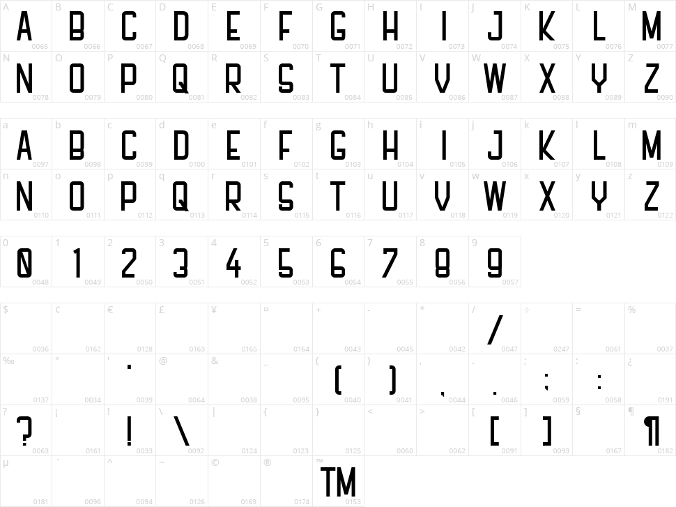PFHall Character Map