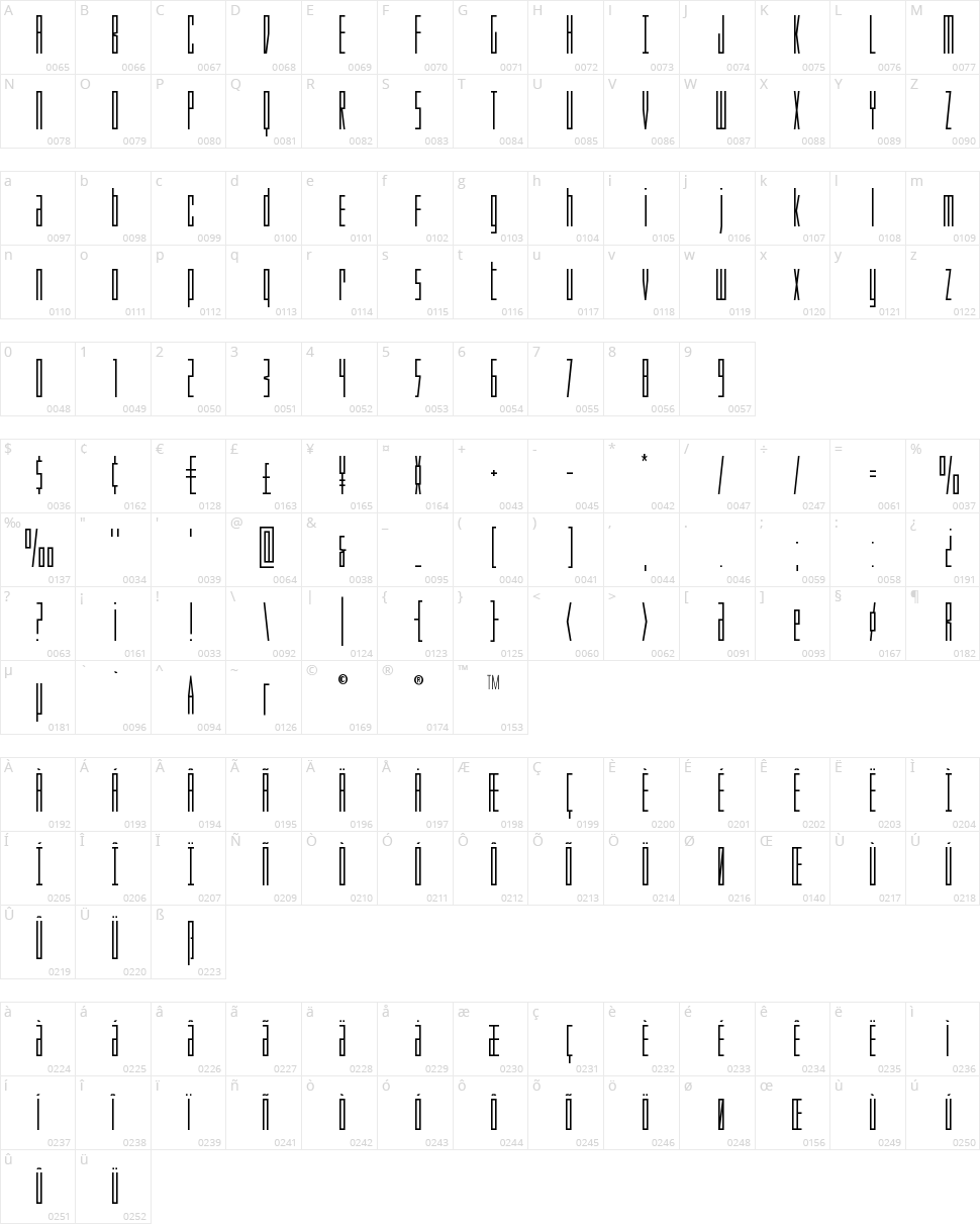 Phantacon Character Map