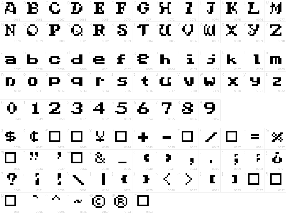 Phantalia Character Map