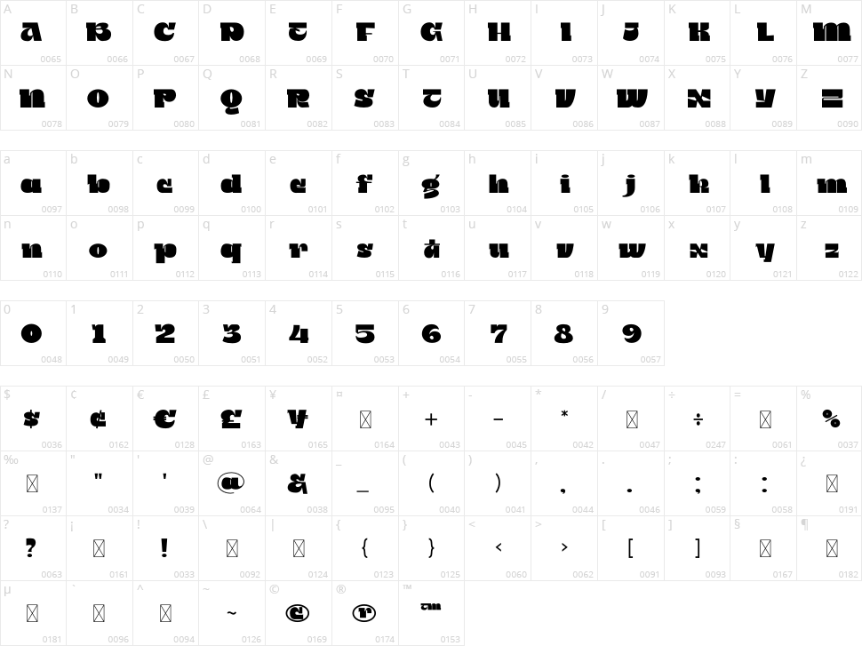 Phantom Horseman Character Map