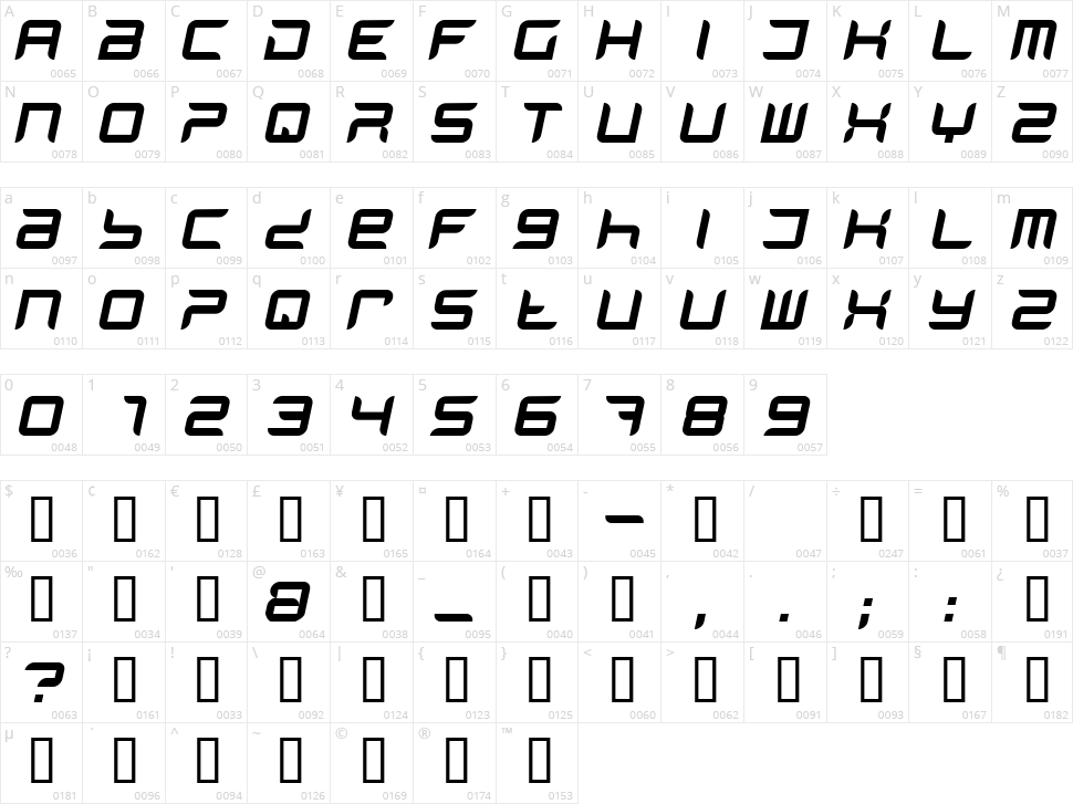Phantom Character Map