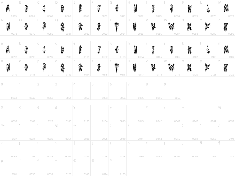 Phantom Ghost Character Map